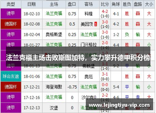 法兰克福主场击败斯图加特，实力攀升德甲积分榜